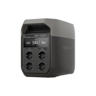 Зарядна станція EcoFlow DELTA 3 - Refurbished