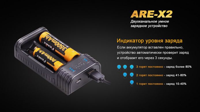 Зарядное устройство Fenix ARE-X2