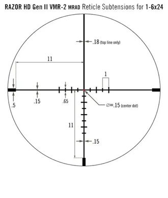 Прицел Vortex Viper PST Gen II 1-6x24 сетка VMR-2 (MRAD)