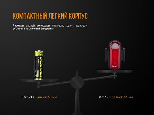 Велофара задня Fenix BC05R