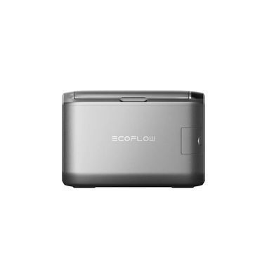 Холодильник Ecoflow Glacier Classic 55L с аккумулятором