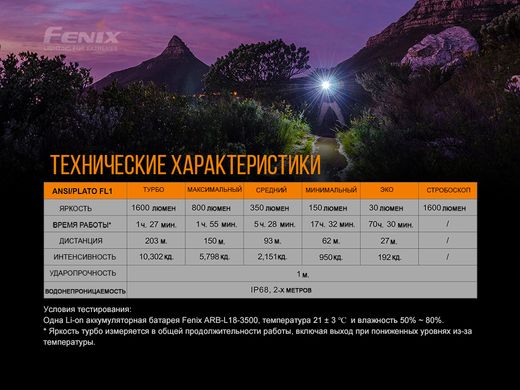 Фонарь ручной Fenix E30R Cree XP-L HI LED