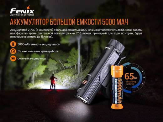 Велофара Fenix BC26R