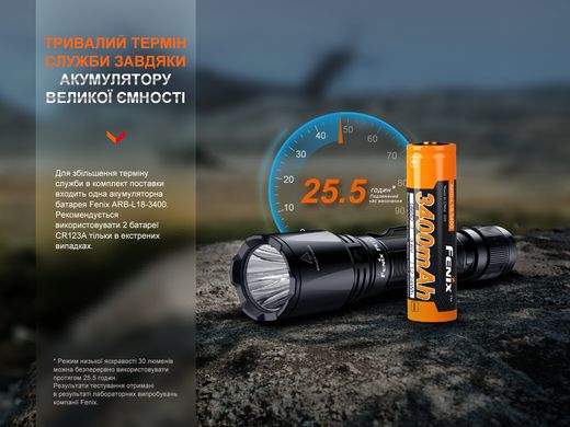 Ліхтар ручний Fenix TK11R