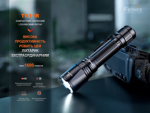 Фонарь ручной Fenix TK11R