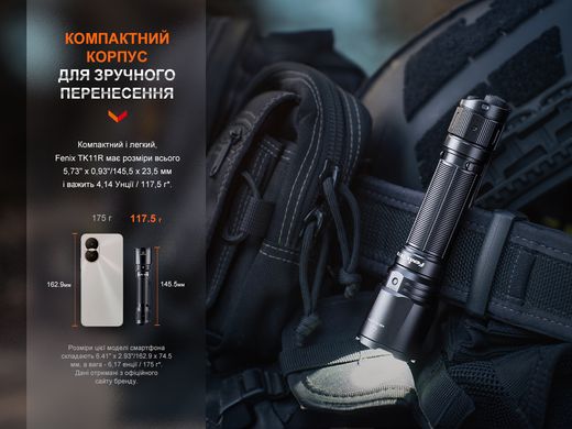 Фонарь ручной Fenix TK11R