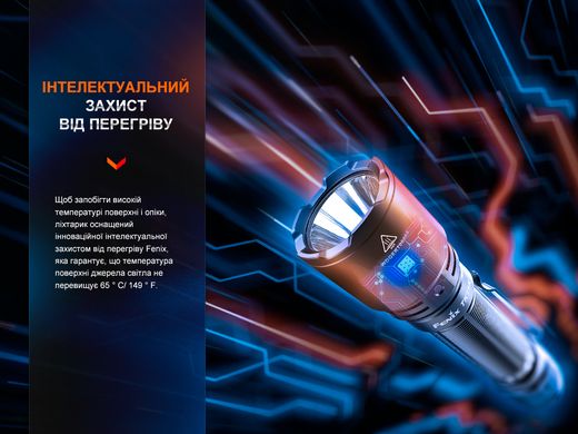 Фонарь ручной Fenix TK11R