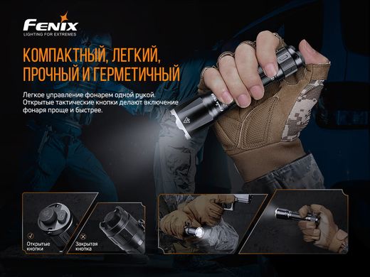 Фонарь ручной Fenix TK16 V2.0