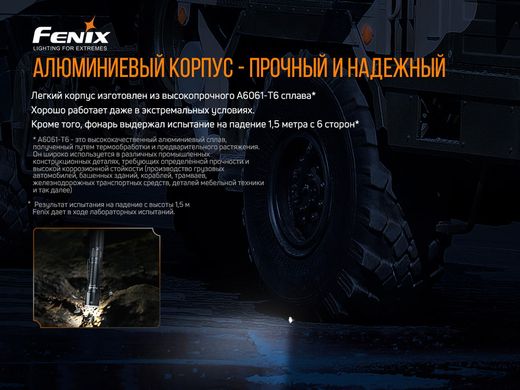 Ліхтар ручний Fenix TK16 V2.0