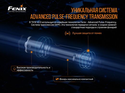 Фонарь ручной Fenix TK16 V2.0