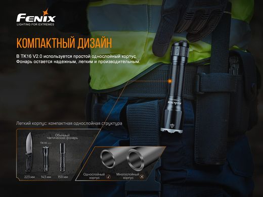 Фонарь ручной Fenix TK16 V2.0