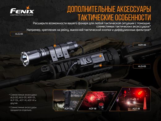 Фонарь ручной Fenix TK16 V2.0