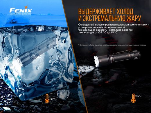 Ліхтар ручний Fenix TK16 V2.0