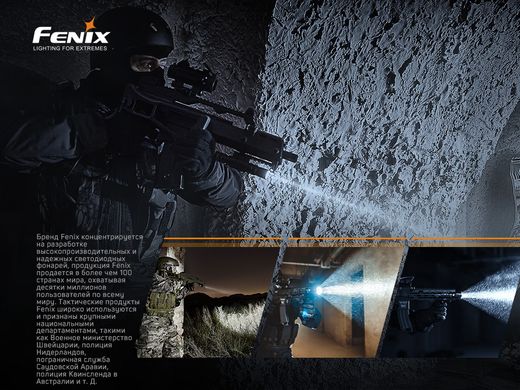 Ліхтар ручний Fenix TK16 V2.0