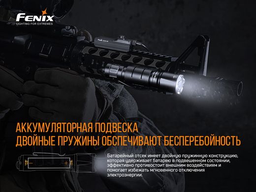 Ліхтар ручний Fenix TK16 V2.0