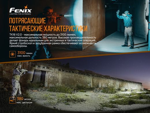 Фонарь ручной Fenix TK16 V2.0