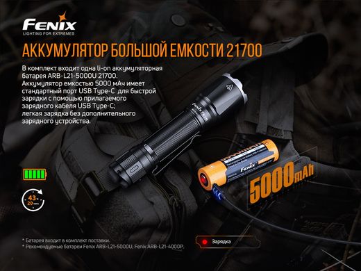 Фонарь ручной Fenix TK16 V2.0