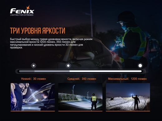 Фонарь ручной Fenix PD32 V2.0