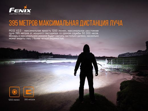 Фонарь ручной Fenix PD32 V2.0