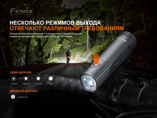 Велофара Fenix BC21R V3.0