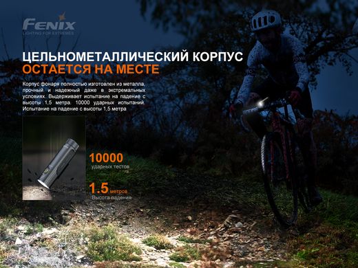 Велофара Fenix BC21R V3.0