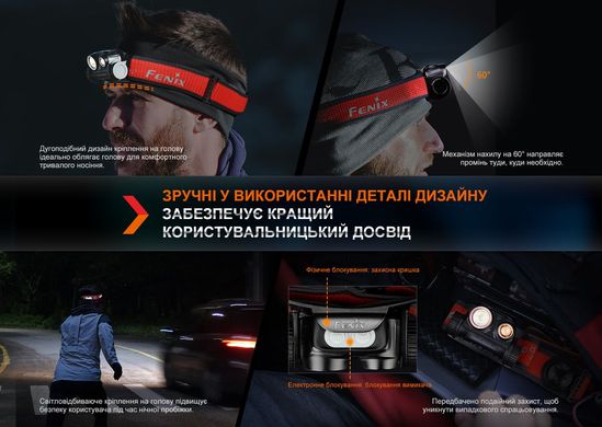 Фонарь налобный для бега Fenix HM65R-DT, черный