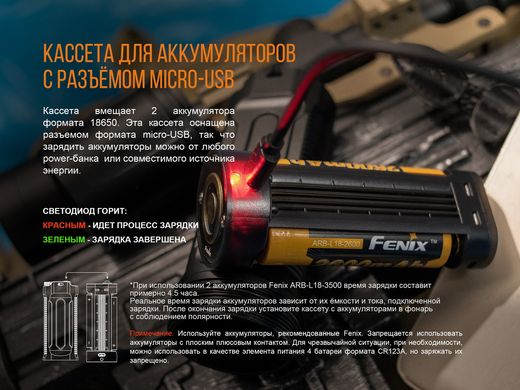 Ліхтар ручний Fenix TK35UE 2018 Cree XHP70 HI