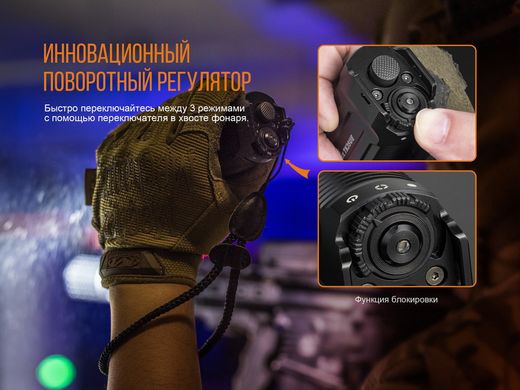 Фонарь ручной Fenix TK35UE 2018 Cree XHP70 HI