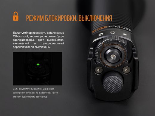 Фонарь ручной Fenix TK35UE 2018 Cree XHP70 HI