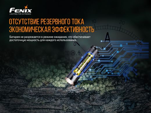 Фонарь ручной Fenix E12 V2.0