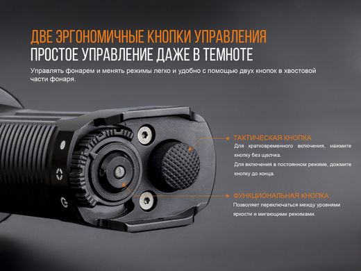 Фонарь ручной Fenix TK35UE 2018 Cree XHP70 HI