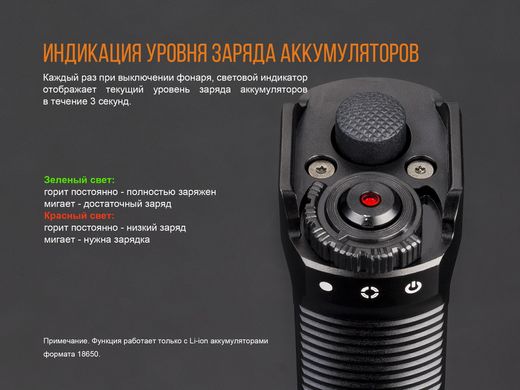 Фонарь ручной Fenix TK35UE 2018 Cree XHP70 HI