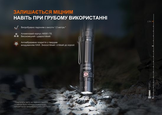 Ліхтар ручний Fenix PD36R V2.0