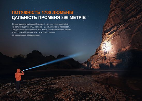 Фонарь ручной Fenix PD36R V2.0