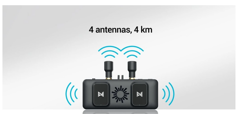 VRX+ Avatar Pro Kit (Dual antennas)