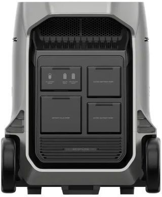 Зарядна станція EcoFlow DELTA Pro 3 - міжнародна версія