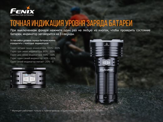 Фонарь ручной Fenix LR50R