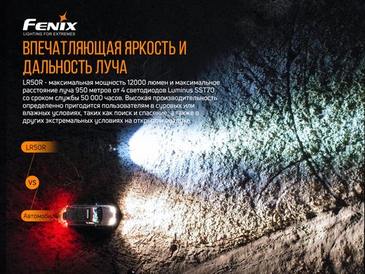 Ліхтар ручний Fenix LR50R