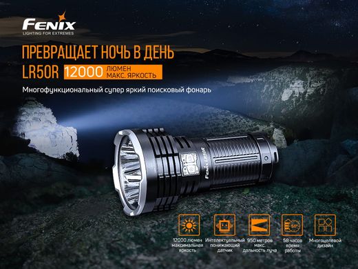 Фонарь ручной Fenix LR50R