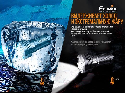 Фонарь ручной Fenix LR50R