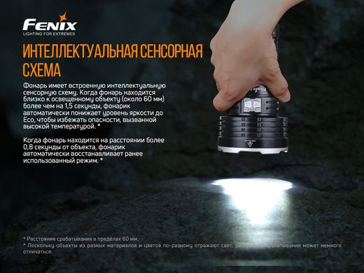 Фонарь ручной Fenix LR50R