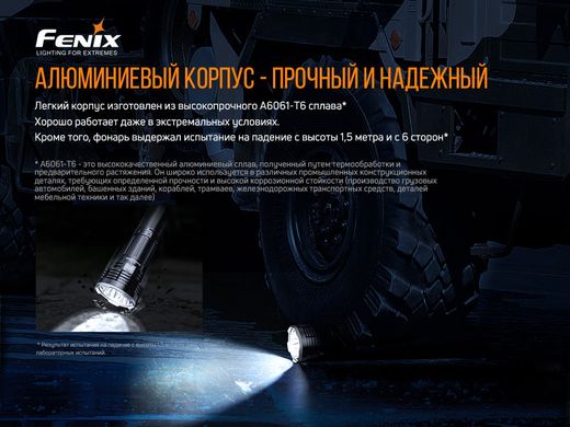 Ліхтар ручний Fenix LR50R