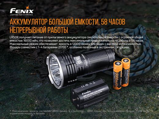 Ліхтар ручний Fenix LR50R