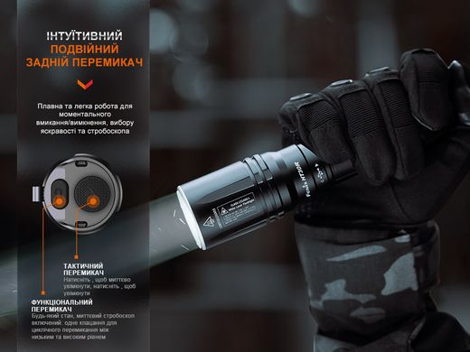 Ліхтар ручний лазерний Fenix HT30R