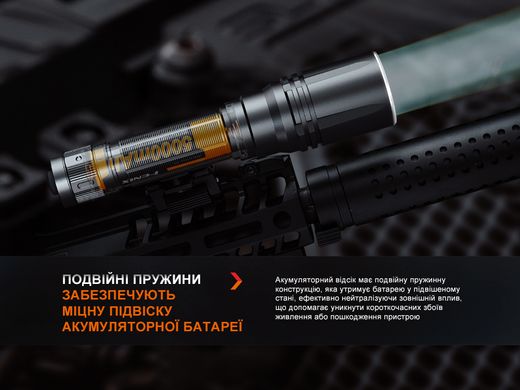 Фонарь ручной лазерный Fenix HT30R