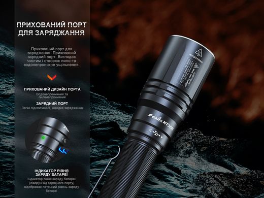 Фонарь ручной лазерный Fenix HT30R