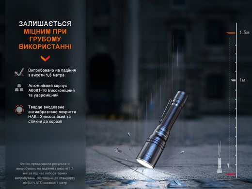 Фонарь ручной лазерный Fenix HT30R