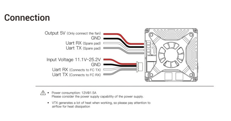 Avatar GT VTX only