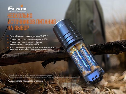 Фонарь ручной Fenix TK35UE V2.0