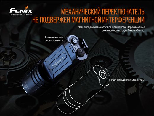 Фонарь ручной Fenix TK35UE V2.0